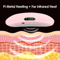 Heated & Massaging Menstrual Pain Relief Pad